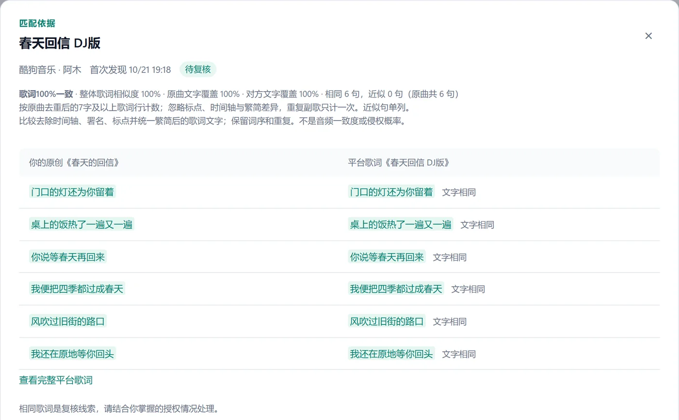 匹配依据弹窗：显示歌词100%一致，原曲与平台歌词逐句并排对照，并标注文字相同